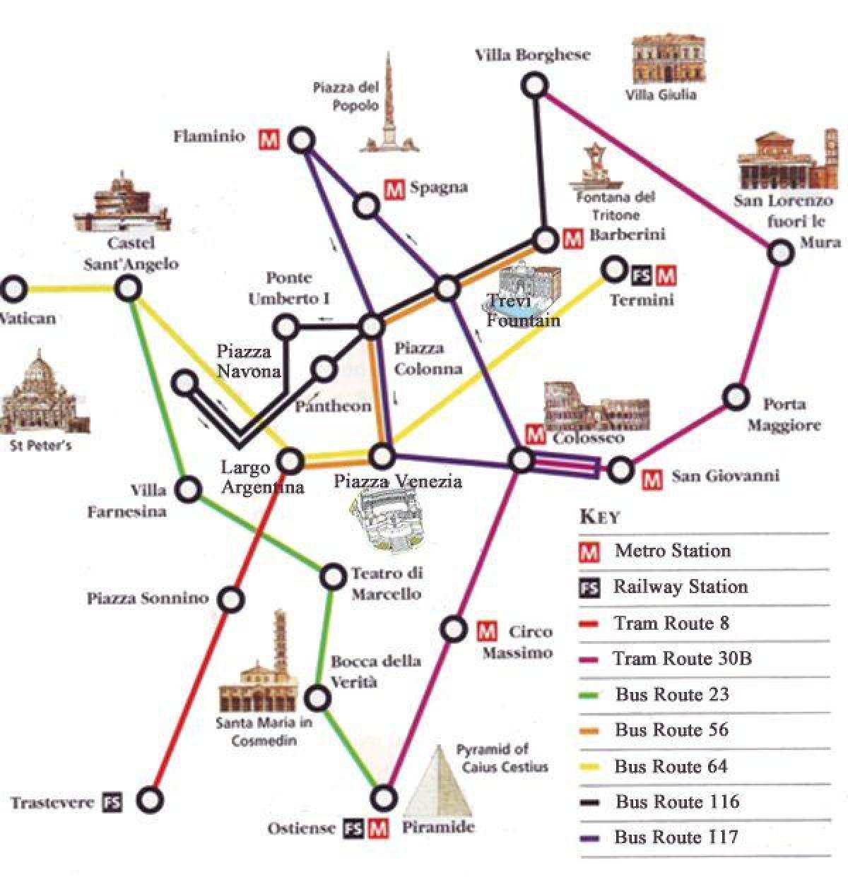 Rzym mapa metra z atrakcji
