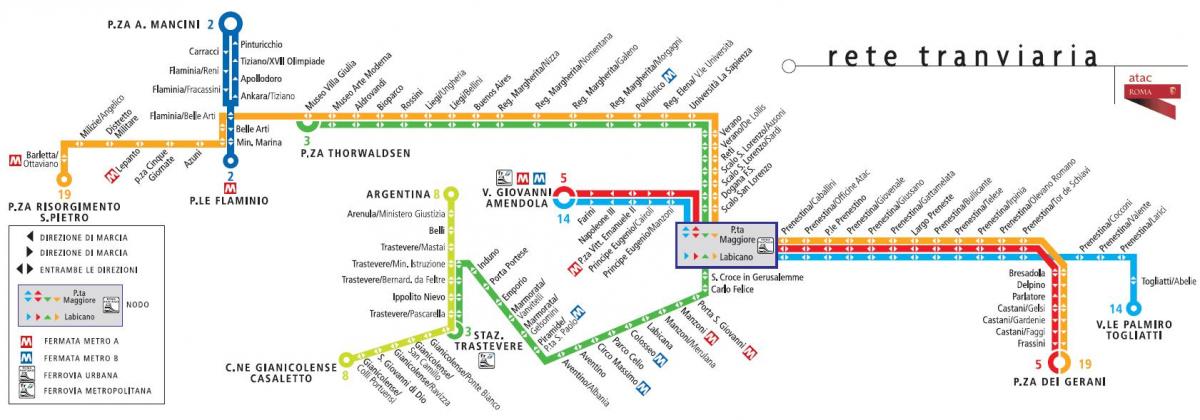 Mapa Rzymu tramwajem 19 