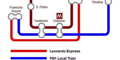 Leonardo express mapa